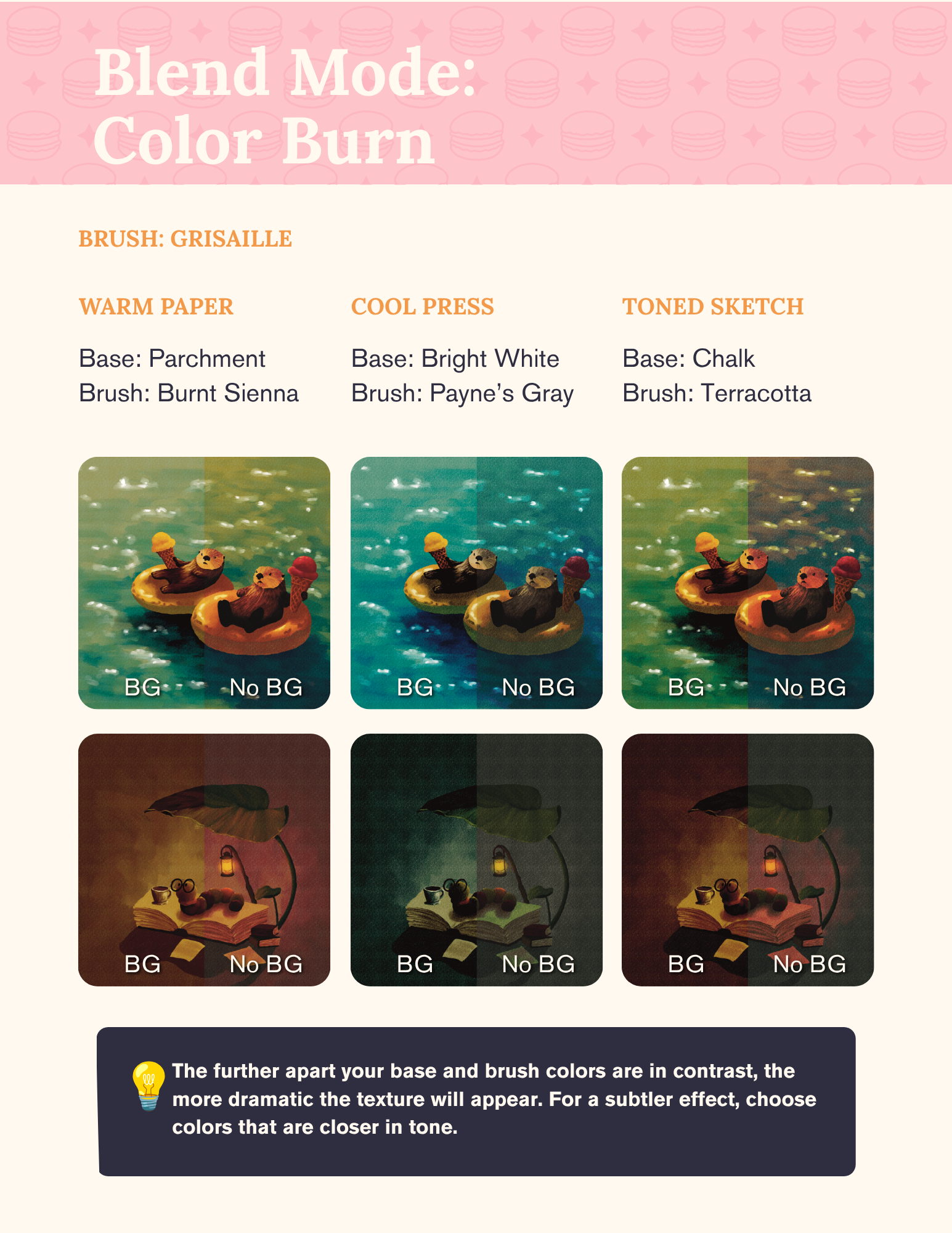 Color Burn blend mode examples with the Grisaille brush